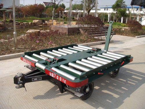 a(chn)ƷQ1.6T Container Dolly-GQ
a(chn)Ʒ̖(ho)
c(din)Δ(sh)1911